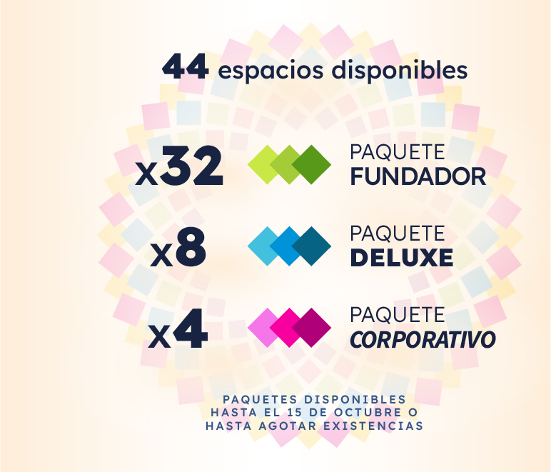 Paquetes Disponibles