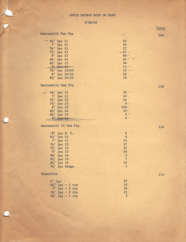 Orvis Records 1969 - rods on hand 9-28-68 1