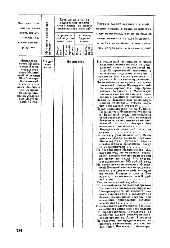 nechaeva-1939-page-0150