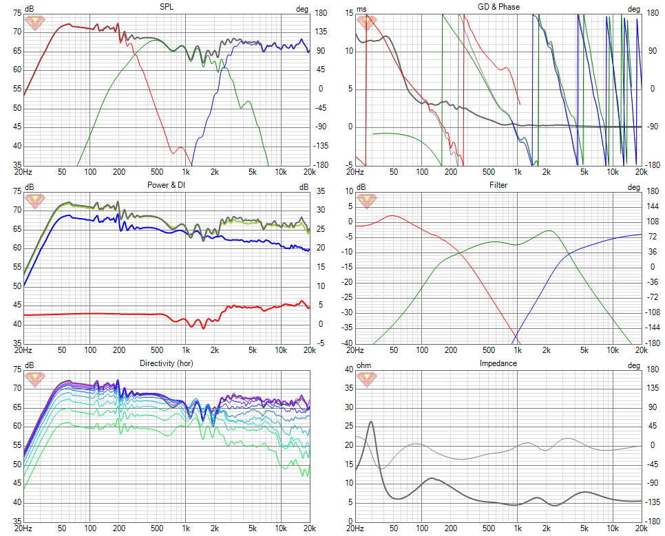 [Image: Monacor-OB15-KEF-6d-B-full-v1-Six-pack.png]