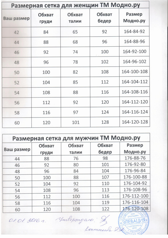 таблица размеров Модно ру — Postimages