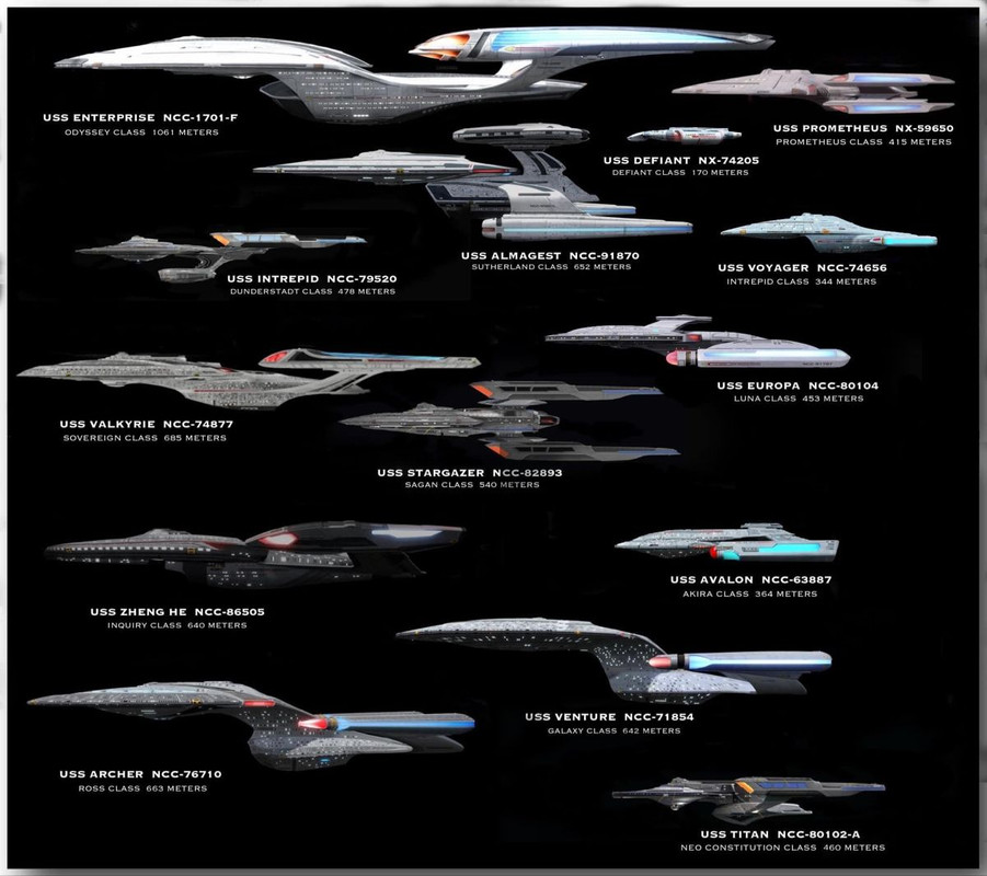 Comparison-of-Late-24th-and-Early-25th-Century-Federation-Starship-Classes.jpg