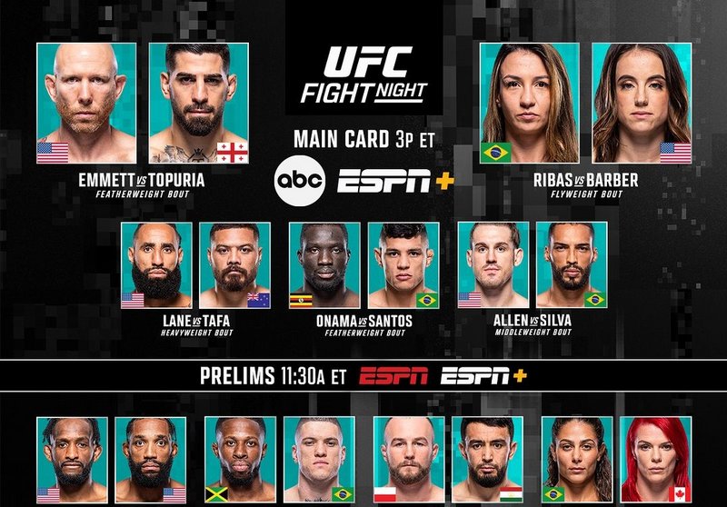 Резултати от UFC on ABC: Емет - Топурия