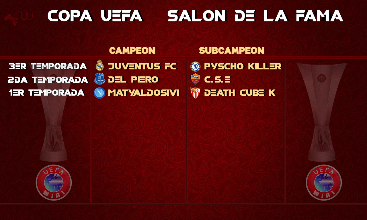 salon de la fama