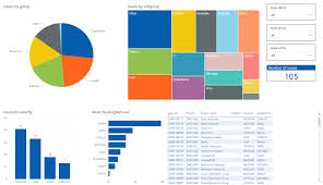 Power BI Sales Dashboard