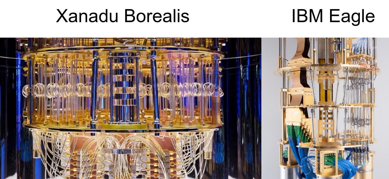 computer quantistici: xanadu-borealis-vs-ibm-eagle-immagini