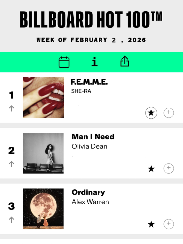 billboard 1, adora