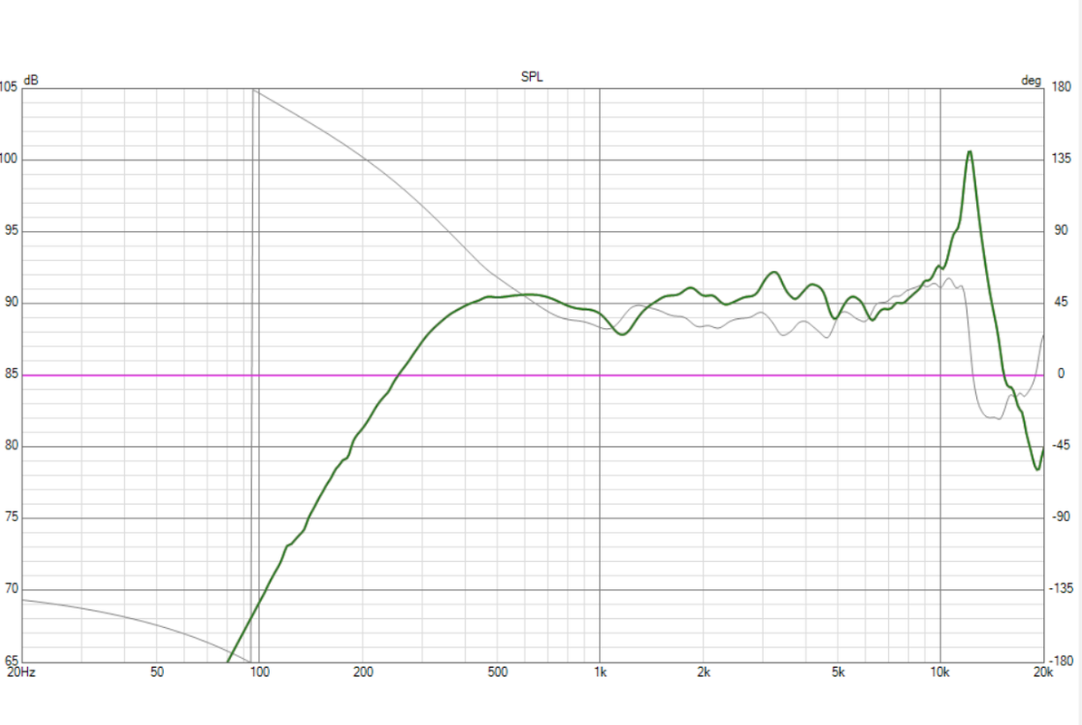 RS52AN_alu_5cm_kalota