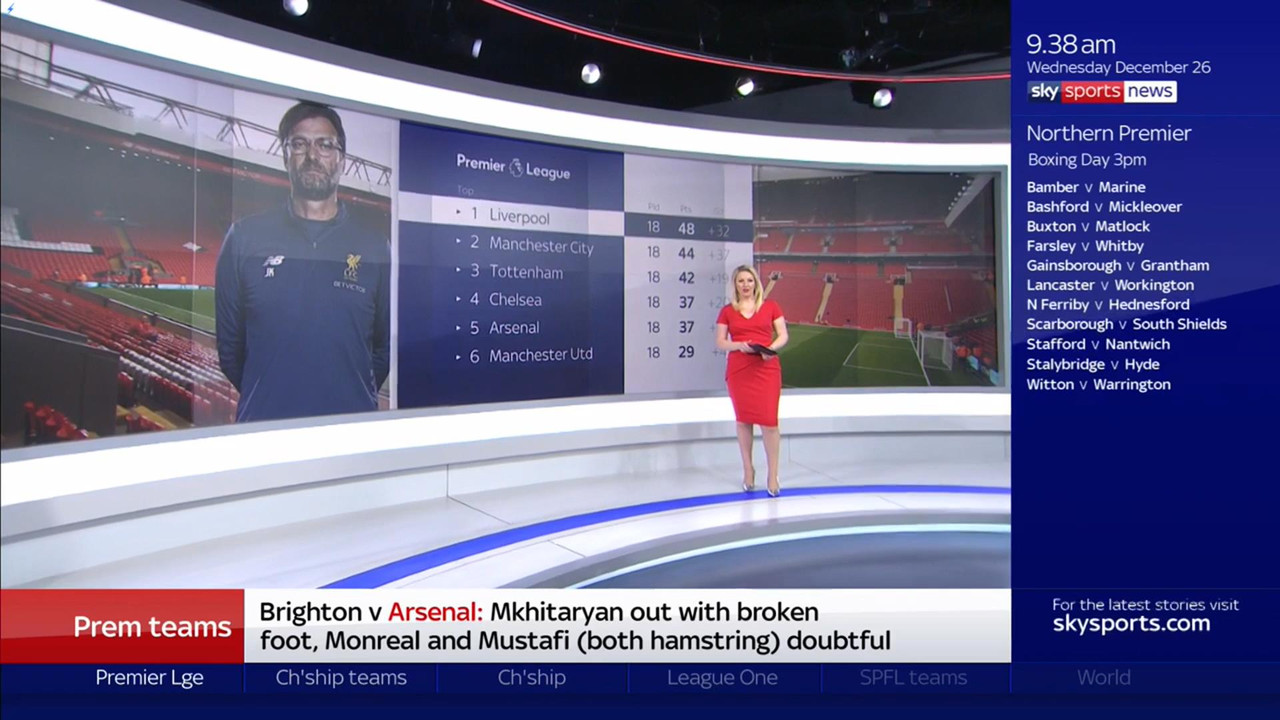 26 December - 09.00.00 - Good Morning Sports Fans. Round-up of t