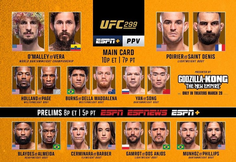 Резултати от UFC 299