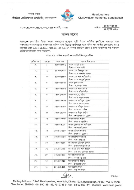 CAAB-Job-Panel-Result-2026-PDF-19