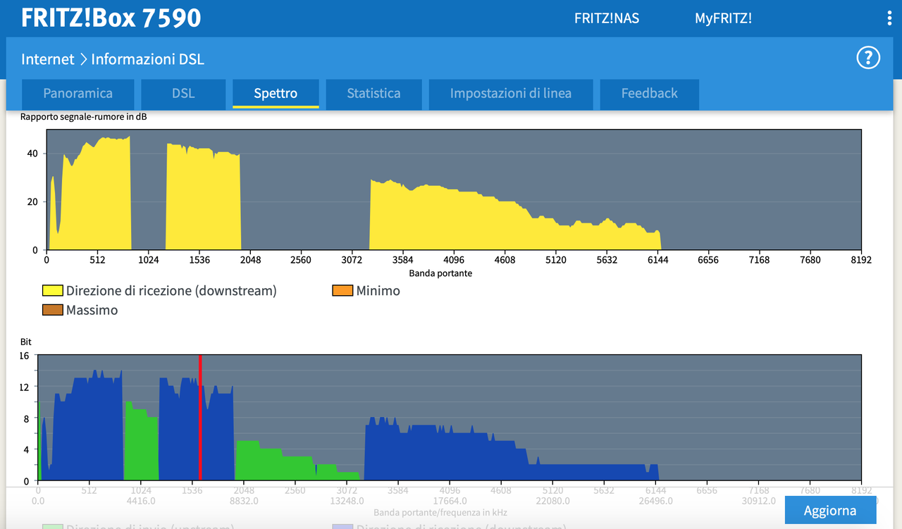 Schermata 2019-11-05 alle 03.34.54