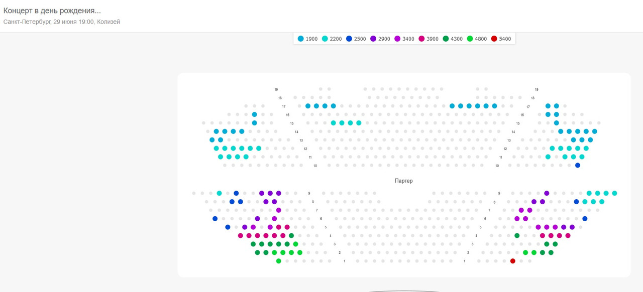 Гордеев 132 билета 22 июня