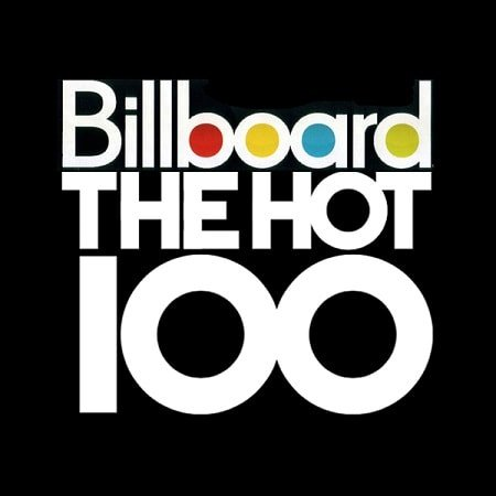 VA - Billboard Hot 100 Year End (1981-1990), MP3 