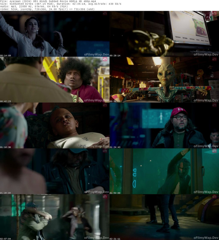 Ayalaan (2024) ORG Hindi Dubbed Movie HDRip HD 480p_s