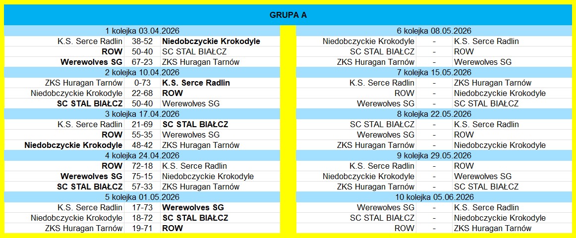 [Obrazek: Grupa-A.jpg]