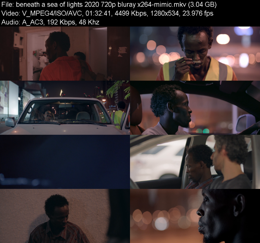 beneath-a-sea-of-lights-2020-720p-bluray