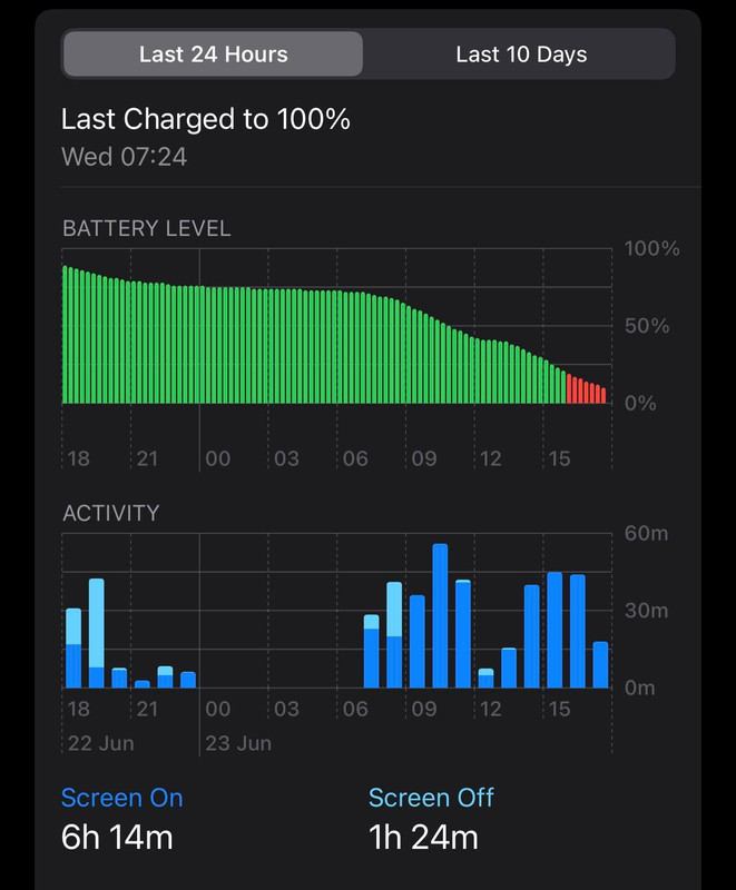 289383958_594432248961142_4322906628897612334_n