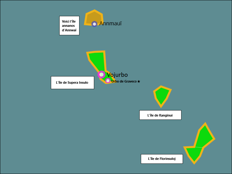 Archipelle
