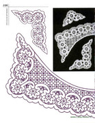 Stilnye-shtuchki-iz-kruzheva-2006-106