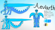 Aeviarth-Reference-May-2024