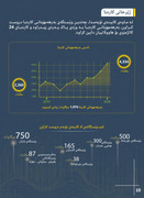 Kurdish-3-(2)-page-0011
