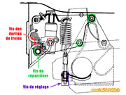 depose-repartiteur-frein-4l.jpg