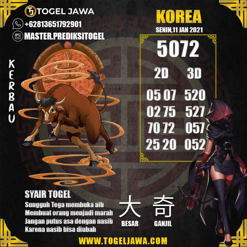 Prediksi Korea Tanggal 2021-01-11