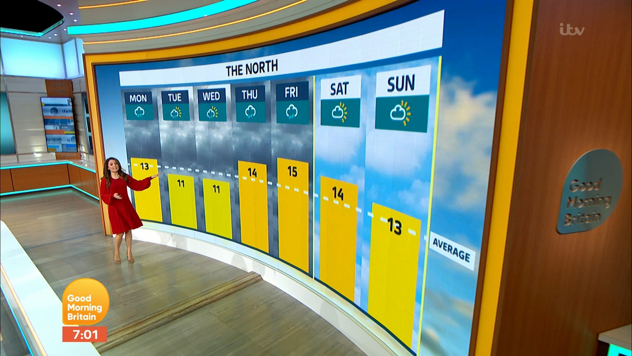 11.07 - 06.00.00 - Good Morning Britain. Britain's weekday breakfast ....ts_snapshot_02.01.888
