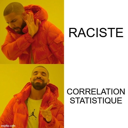 correlation2