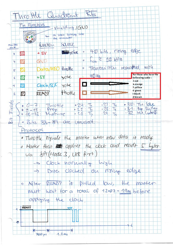 throttle-interface-PG.jpg