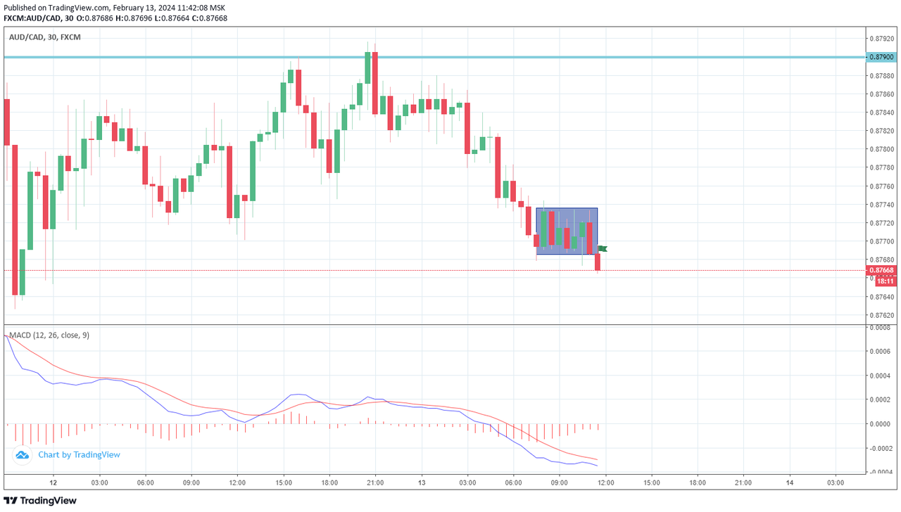 audcad27.png