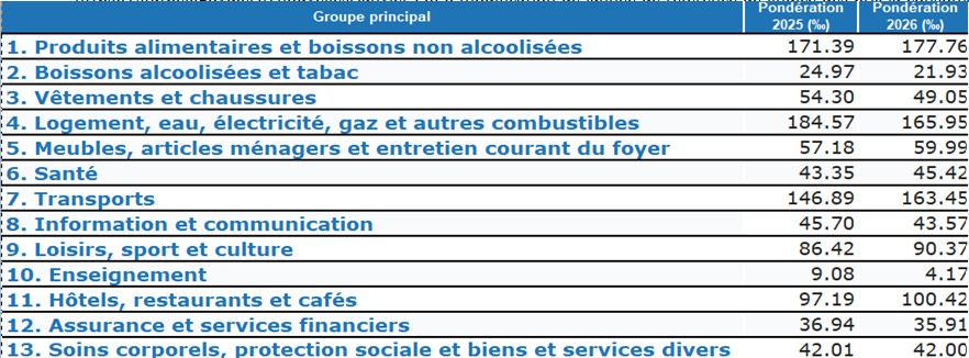 Capture d écran 2026 07 16 092056