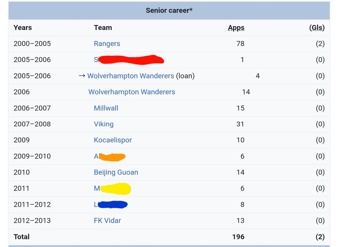 Screenshot_20211217-190452_Samsung Internet