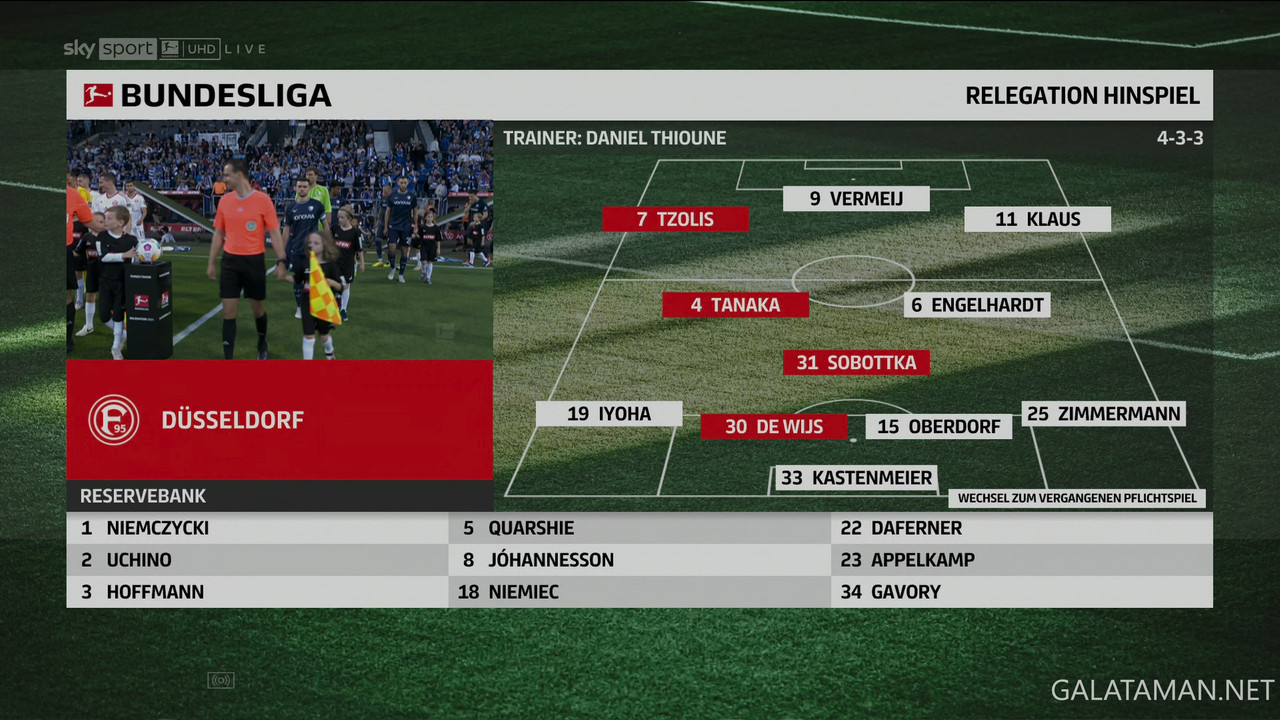 05-23_20-10-02_DE   Sky Sport Bundesliga UHD_VfL Bochum vs Fortuna Düsseldorf.ts_snapshot_00.18.00.4