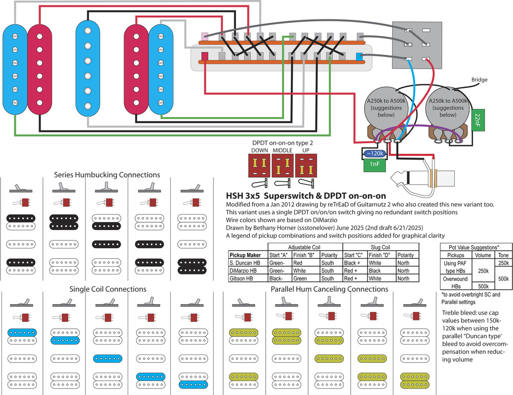 HSH Retread w-DPDT on-on-on