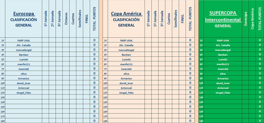 Se busca GANADOR de la EUROCOPA y COPA AMÉRICA (o de AMBOS a la vez) - Página 2 Verano-2024-General