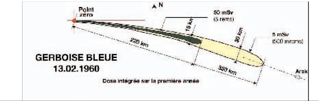 Retombée du tir Gerboise bleue
