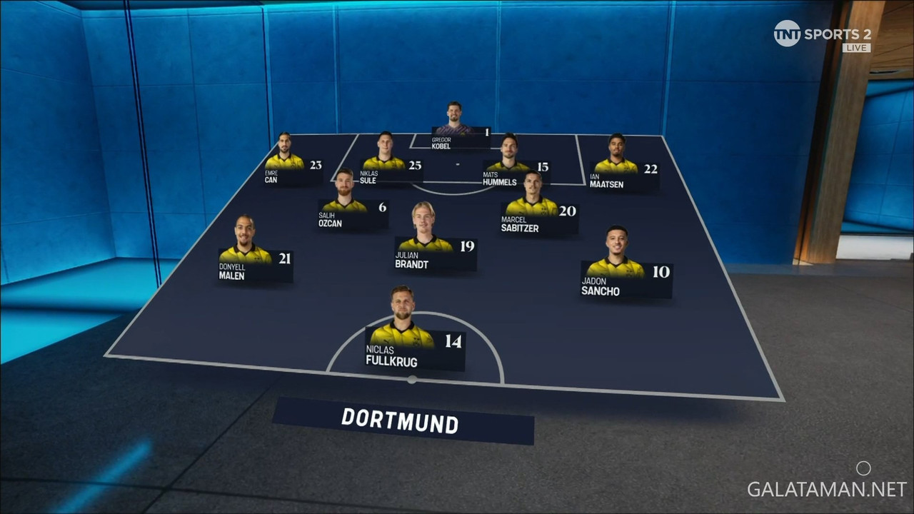 [Image: 20240313-DOR-PSV-UCL-1-1080-mkv-snapshot...02-891.jpg]