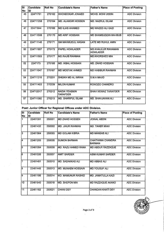 Pubali-Bank-Junior-Officer-Job-Appointment-Letter-2023-PDF-3