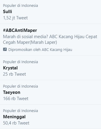 Trending Topic Twitter