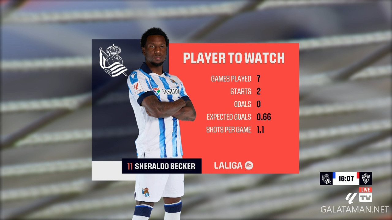 04-14_20-25-00_LaLigaTV FHD_Real Sociedad vs Almería.ts_snapshot_19.29.497