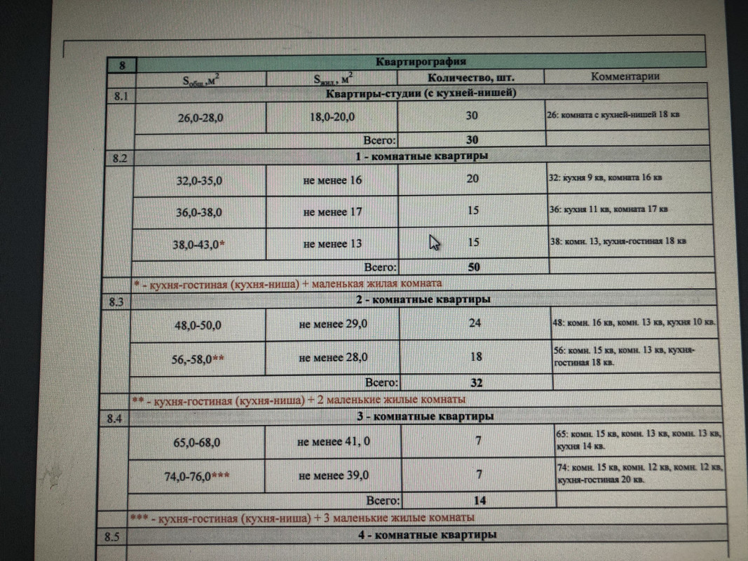 CCD8D20D-E78D-4F3A-8110-F315A59ECF91