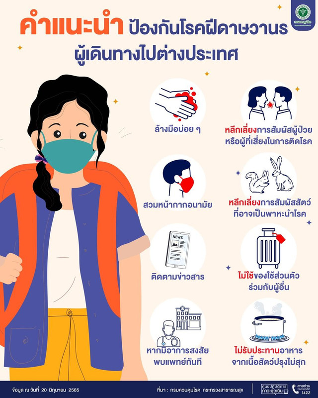 คำแนะนำ ป้องกันโรคฝีดาษวานร ผู้เดินทางไปต่างประเทศ