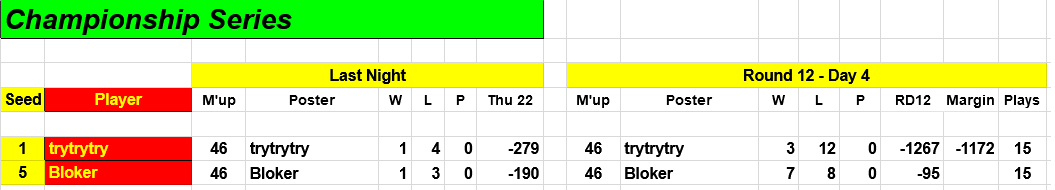 Screenshot-2021-07-23-at-06-25-22-16-Player-MLB-H2-H-Triple-Elimination-Bracket-Contest-Google-Driv.png