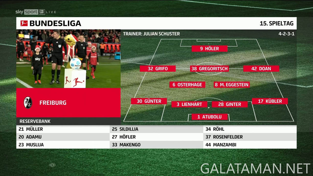 20241221-LEV-FRE-BL_1DE-1080.mkv_snapshot_01.47.166