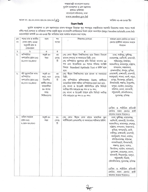 MODMR-Job-Circular-2024-PDF-1