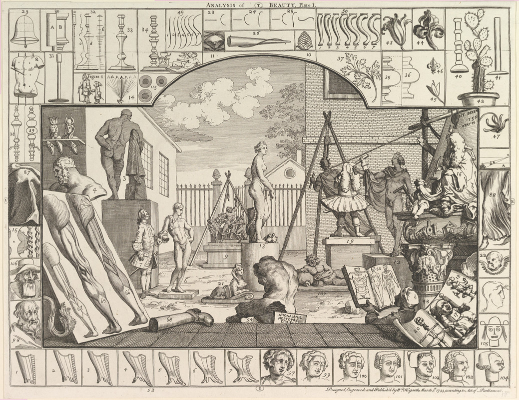 Analysis-of-Beauty-Plate-1-by-William-Ho