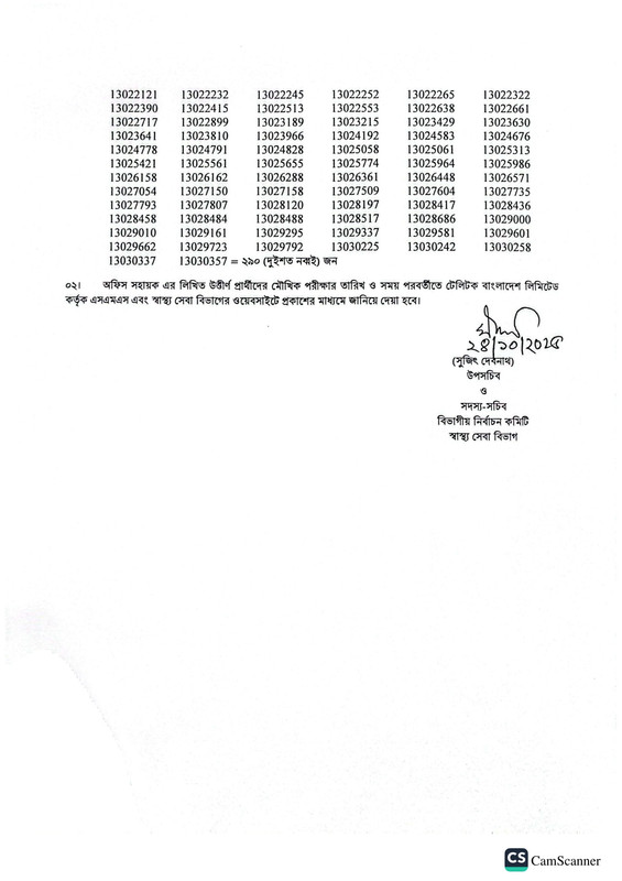 HSD-Office-Sohayok-Exam-Result-2025-PDF-2