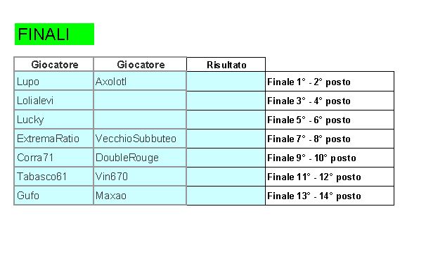 calendario-Finali